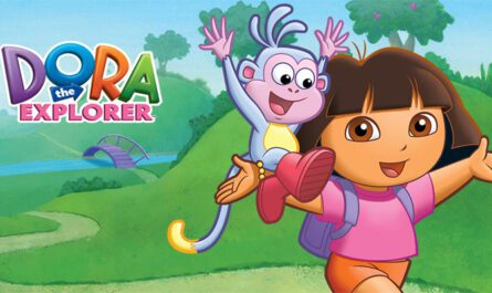 Dora The Explorer Show Channel Number